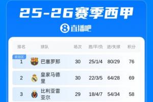 纽伦堡vs布伦斯维克历史2020