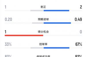 山东VS天津直播_CBA赛前前瞻_10月10日