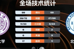 日本vs多哥