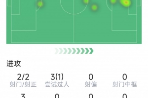 晋州市民巨济市民免费直播