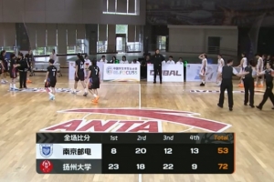 2018年10月13日勇士vs