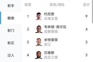 日足联三重十四vs横河武藏野FC直播