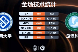 科特迪瓦 vs 日本几点开始直播