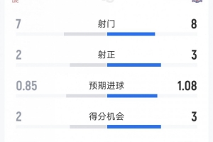 nba绿军vs勇士队