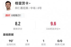 南特vs尼奥尔