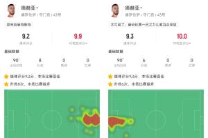 吉姆勒VS贝鲁姆直播_挪篮超赛前前瞻_10月11日