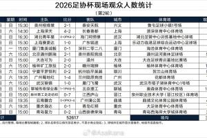 欧冠多特蒙德vs贝蒂斯直播