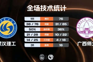 巴列卡诺vs赫罗纳历史比分