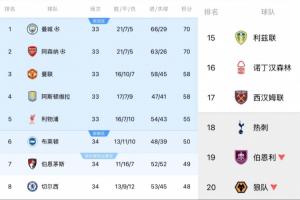 爵士vs火箭比分预测