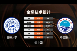 2014热火vs湖人录像回放