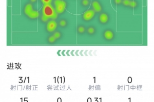 马刺vs独行侠录像
