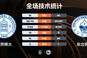 法乙勒芒vs阿雅克肖