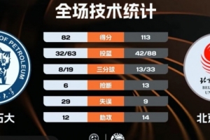 篮网VS掘金历史比分