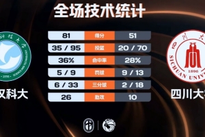 奇芬vs埃斯波