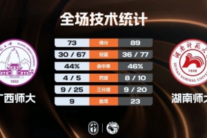 蒙莱里vs巴黎圣日耳曼