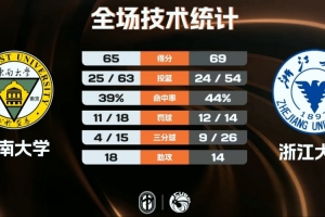 山东鲁能vs江苏苏宁足协杯