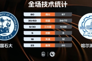 门兴vs达姆斯