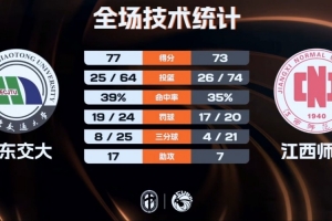 巴伦西亚vs西甲