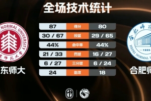 博卡青年VS竞技俱乐部预测