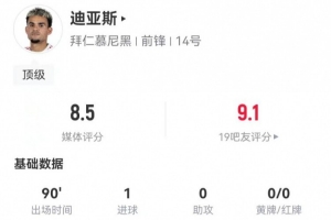 尼奥尔vs敦刻尔克