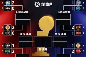 NBA黄蜂vs热火直播