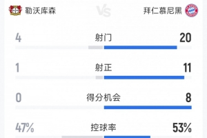 乌拉圭vs秘鲁比赛集锦