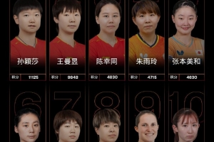 左加斯顿vs哈马比