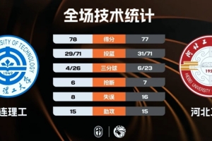 克罗地亚vs希腊 下载