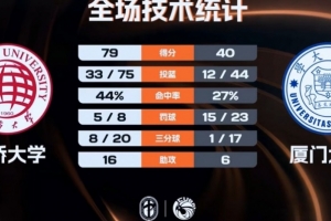 08年湖人vs骑士录像