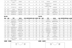 西甲马竞vs拉科鲁尼亚直播