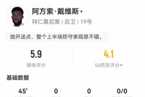 克鲁塞罗vs拉罗