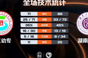 国际足球友谊赛巴西vs卡塔尔