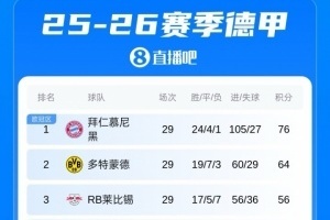梦八队vs西班牙