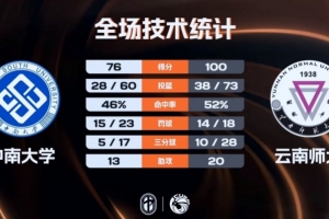 罗马vs亚特兰大谁会赢