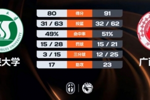 乌克兰u20vs法国u20