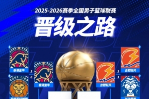 波士顿学院vs瓦格纳大学直播