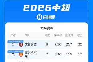 阿加里卜VS曼撒肯直播_突尼乙赛前前瞻_10月26日