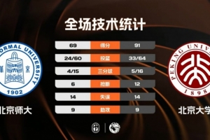 拜仁vs马竞预测分析