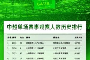巴塞罗那vs皇家马德里录像回放