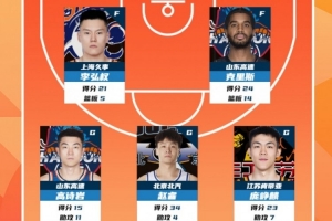 哈登vs乔丹 湿乎乎