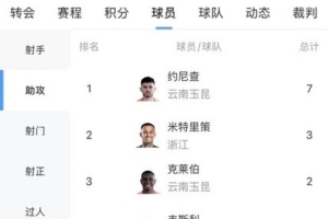 阿贾克斯vs格拉茨比分推测