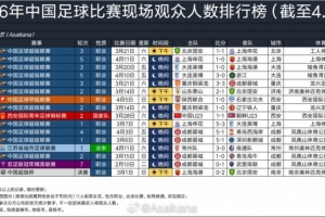 西班牙队vs意大利