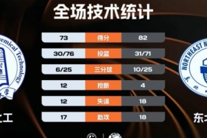 巴西vs巴拉圭历史记录
