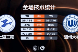 76人骑士免费直播