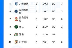 巴黎vs曼联下载