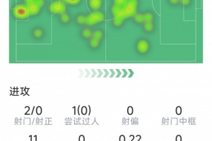 湖人vs火箭10月21日录像
