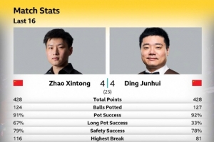 英超曼城 vs利物浦