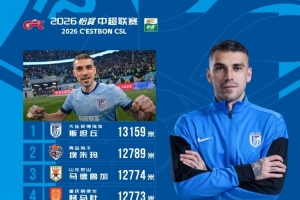 上海vs吉林直播