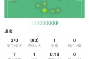 皇马vs巴萨回放西超
