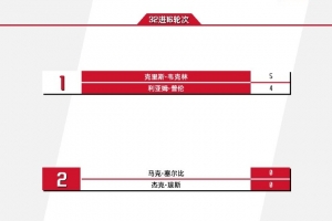 埃尔切vs格拉纳达赛果